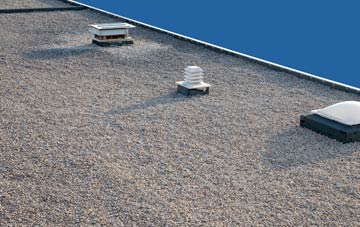 flat roofing Stromemore, Highland